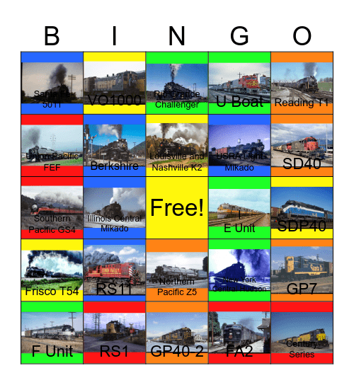 Preserved Locomotives the past, the present and the future Bingo Card