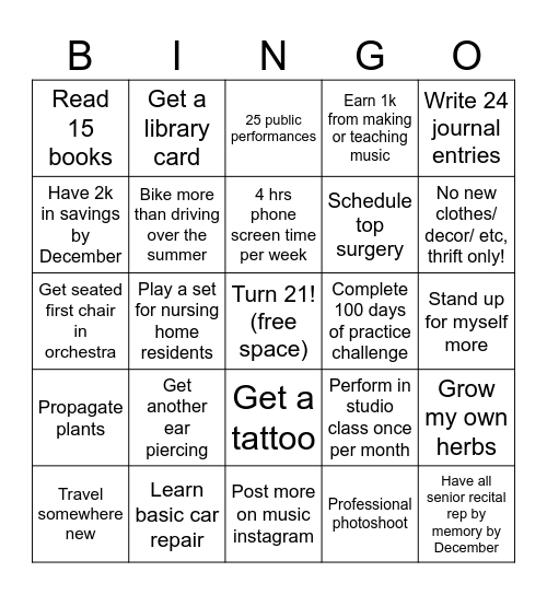 Rigs's 2024 Resolutions Bingo (updated) Bingo Card