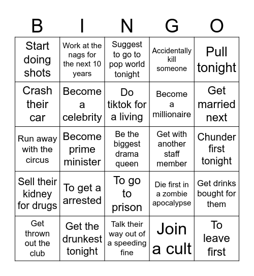 Who's most likely to..... Bingo Card