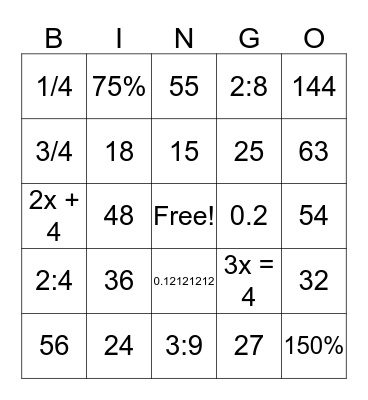 YR8 MATHS WARMUP Bingo Card