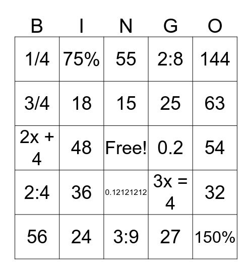 YR8 MATHS WARMUP Bingo Card