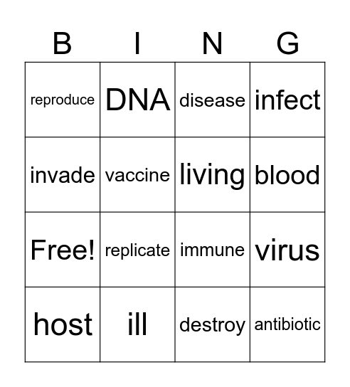 Viruses Bingo Card