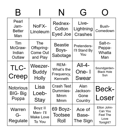 Radio Bingo Class of 94 Bingo Card