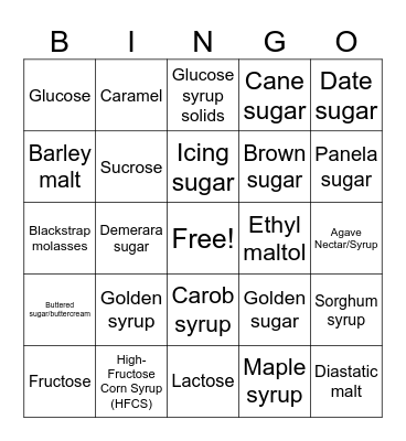 Sugar is Sweet Bingo Card