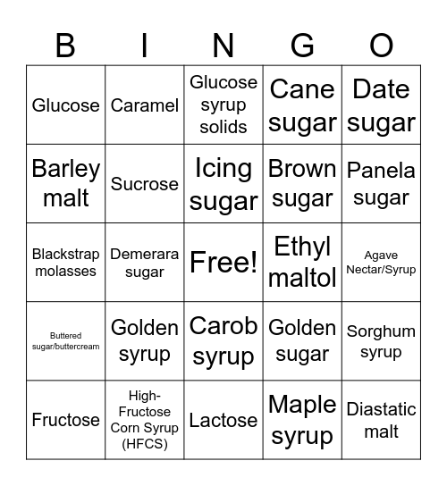 Sugar is Sweet Bingo Card