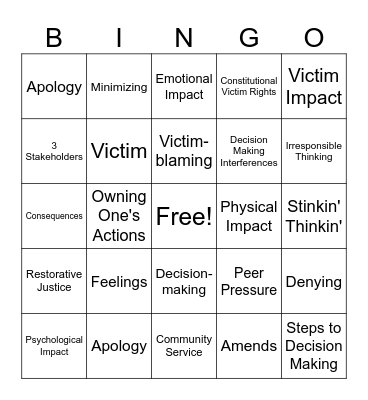 IOC Bingo Card
