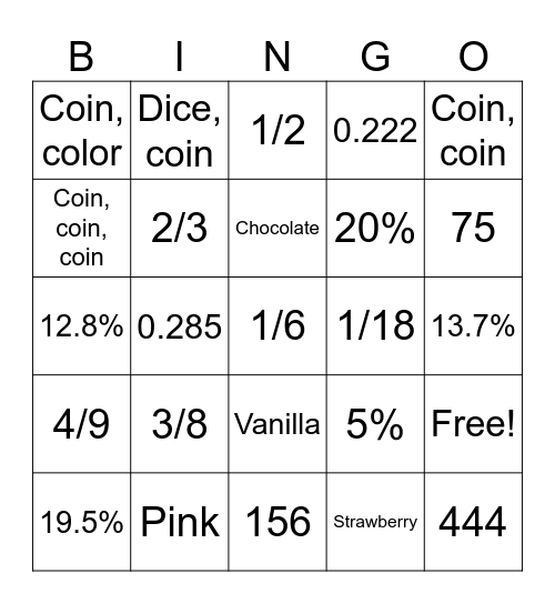 Probability & Financial Lit Bingo Card