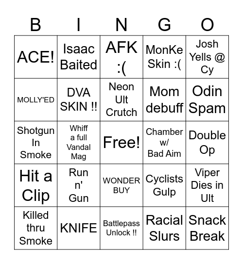 Ranked Bingo Card