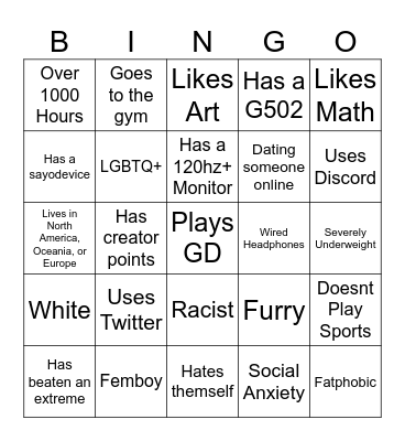 Geometry Dash Player Bingo Card