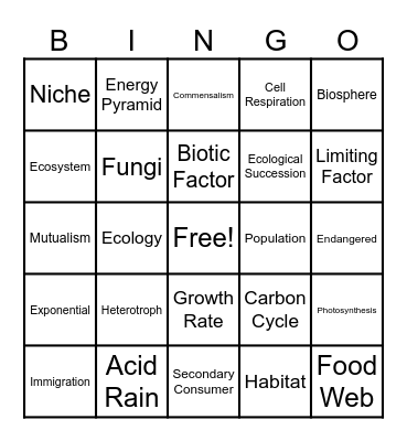 Biology Semester 2 Bingo Card