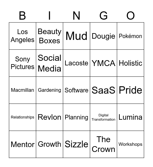 Roadshow Bingo Card