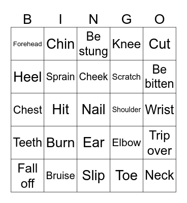 Injuries and body parts Bingo Card