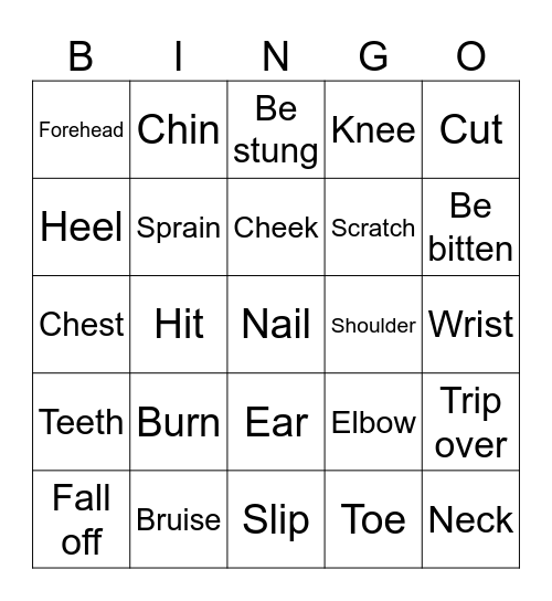 Injuries and body parts Bingo Card