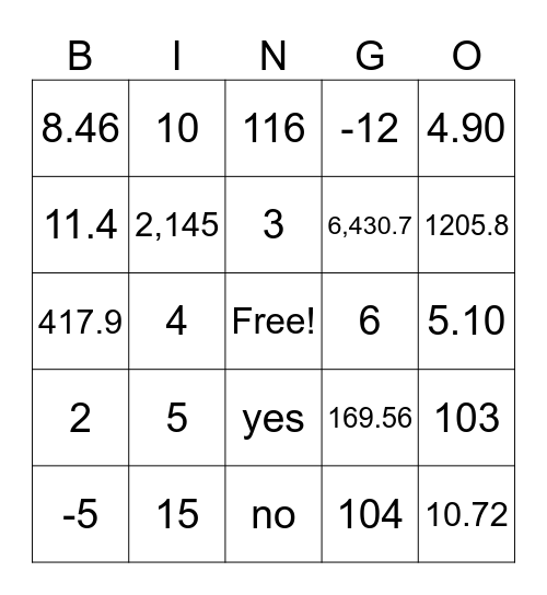 Unit 6 - Test Review Bingo Card