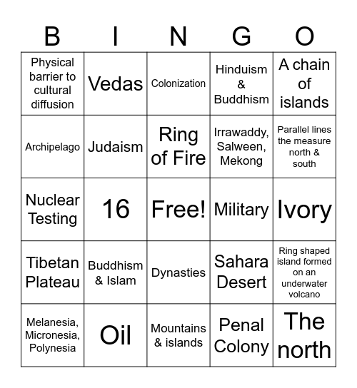 FINAL EXAM REVIEW Bingo Card
