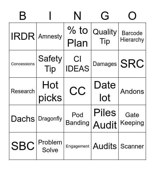 ICQA Bingo Card