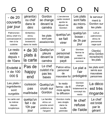 Cauchemar en Cuisine (US) Bingo Card