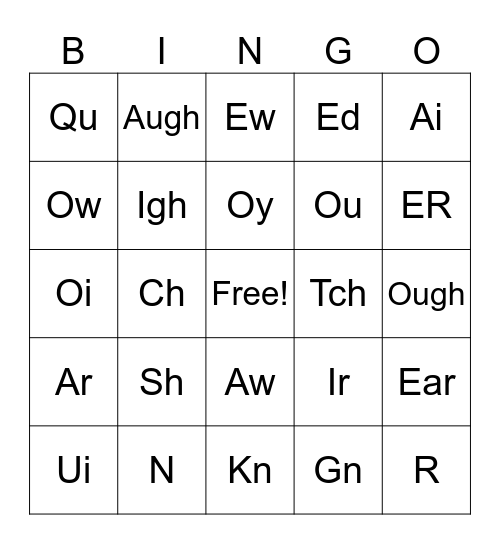 Phonogram Bingo Card