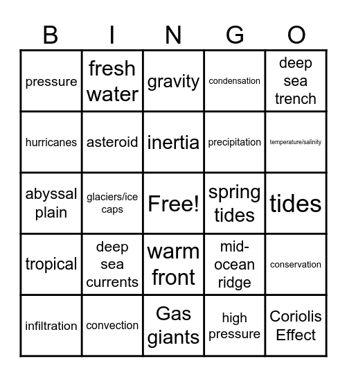 Review BINGO! Bingo Card