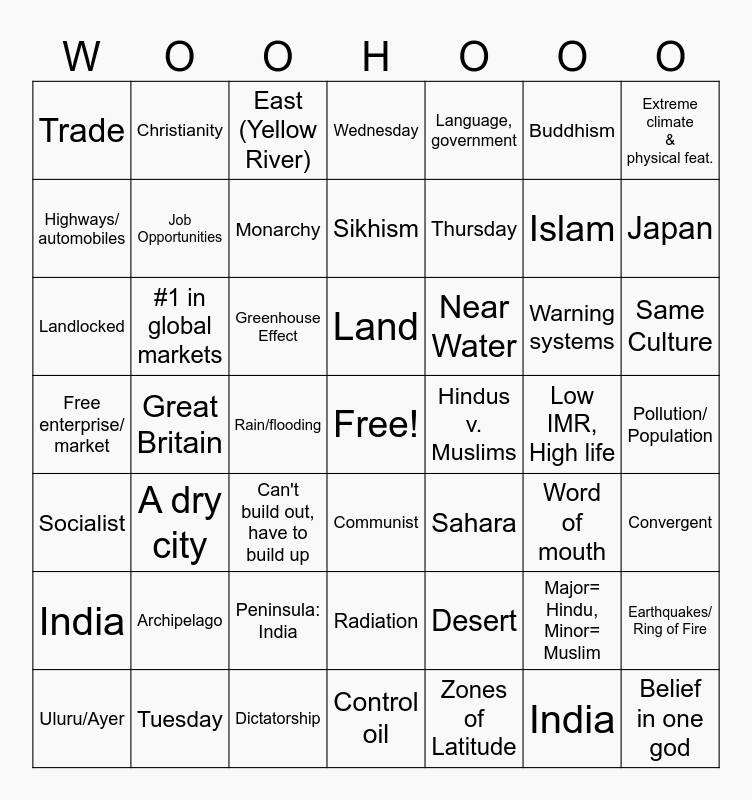 World Geography Review Bingo Card