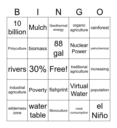 Final Exam Review Bingo Card