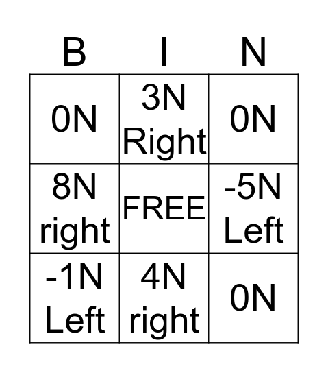 Net Force Bingo Card