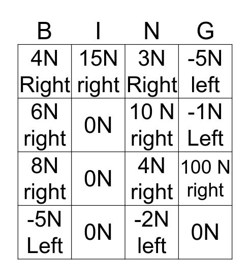 Net Force Bingo Card