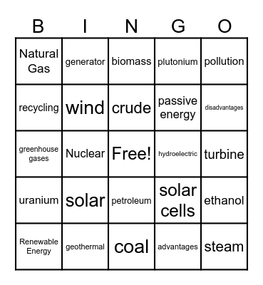 Energy Sources Bingo Card