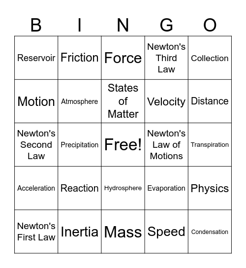 6th grade Science Final Bingo Card