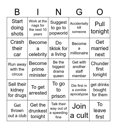 Who's most likely to..... Bingo Card