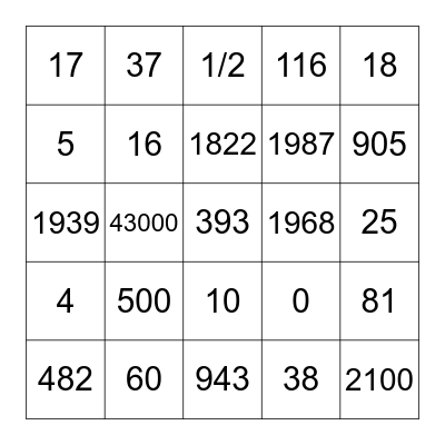 Gun Violence Statistics Bingo Card
