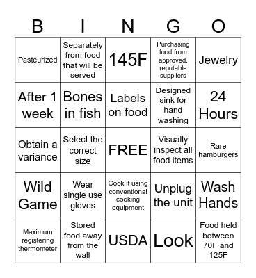 C U L I N A R Y      R E V I E W Bingo Card