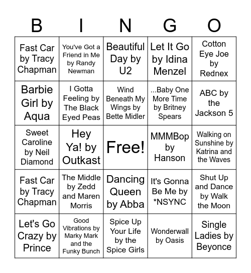 Songs You Should Know Music Bingo Card