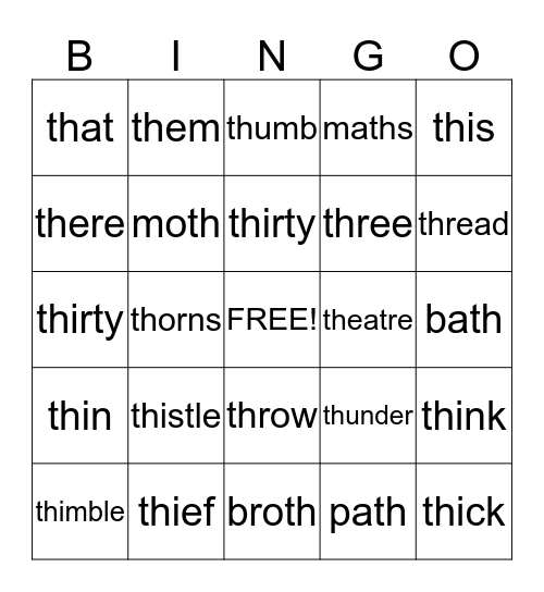 Th words Bingo Card