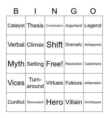 English Language Arts Bingo Card