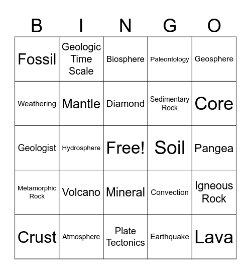 Geology Bingo Card