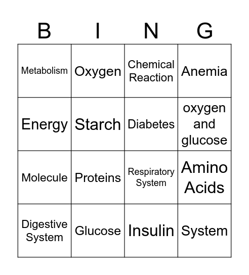 Metabolism Bingo Card