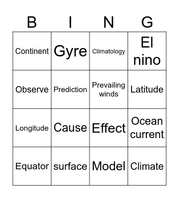 Ocean, Atmosphere, & Climate Bingo Card