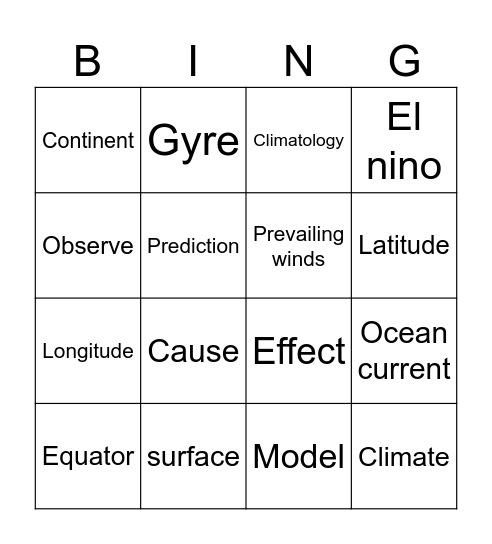 Ocean, Atmosphere, & Climate Bingo Card