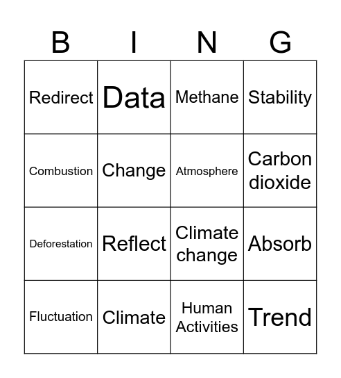 Earth's Changing Climate Bingo Card