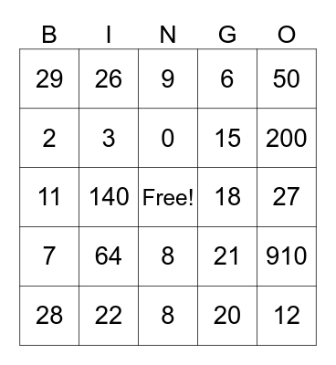 Mathematics Bingo Card