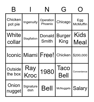 CHICKEN WARS Bingo Card