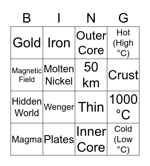 Journey to the Center of the Earth Bingo Card