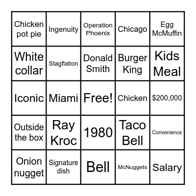 FTBA CHICKEN WARS Bingo Card