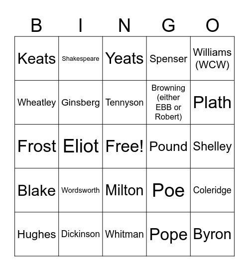 Syllabi Poets Bingo Card