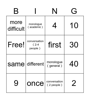 IELTS LISTENING Bingo Card