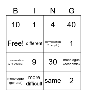 IELTS LISTENING Bingo Card