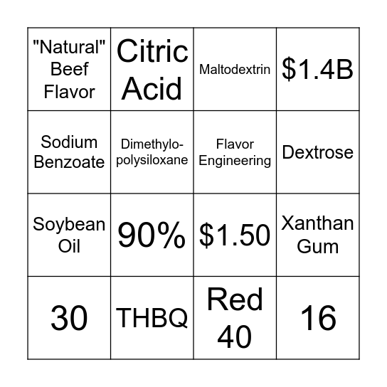 McDonald's Fries Bingo Card