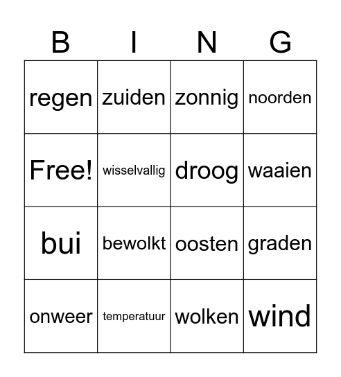 weerbericht Bingo Card
