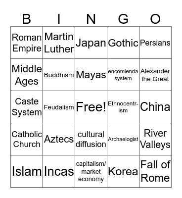 Final Review Bingo Card